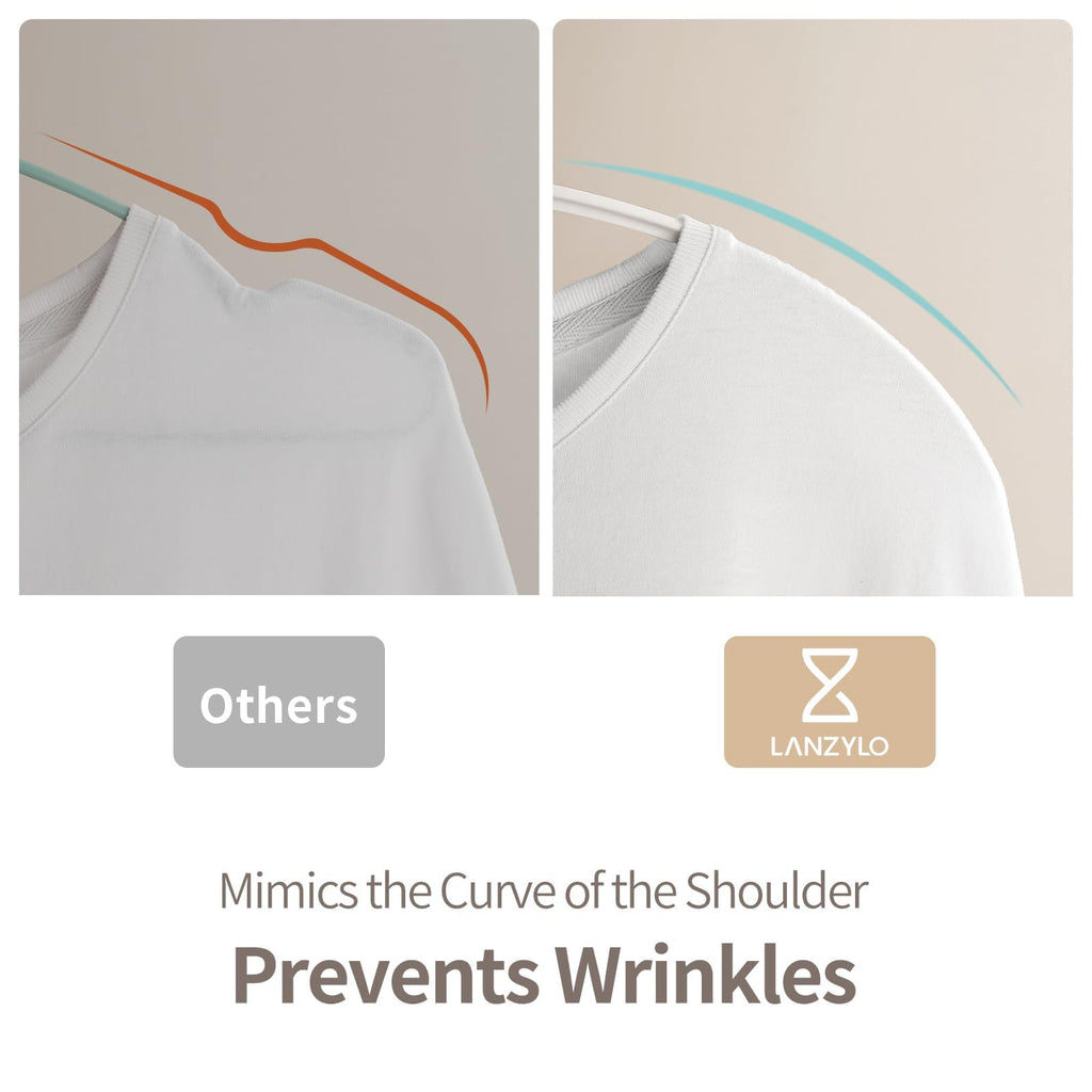 Yelthorvyn Clothes Hangers Plastic